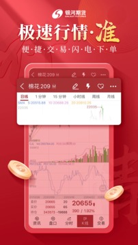 銀河期貨截圖