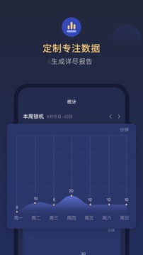 锁手机自律助手应用截图4