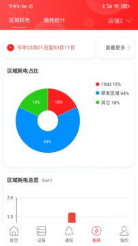 商瑞智能照明应用截图3