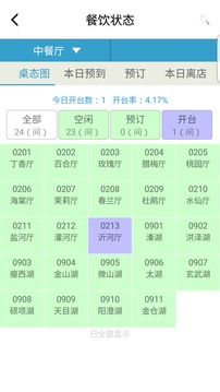 EASHIS酒店管理软件应用截图3