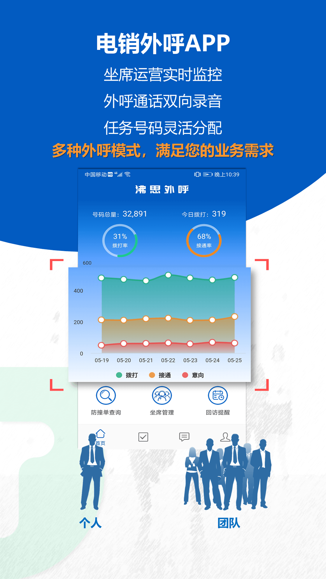 沸思电销外呼vV 7.6截图5