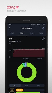 宜准跑步应用截图4