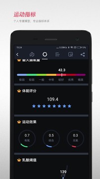 宜准跑步应用截图5