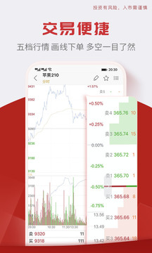 中信期貨截圖