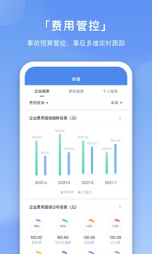 壬华费控应用截图5