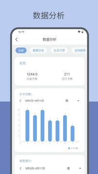趣計劃截圖