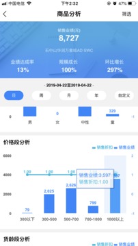 YY Dashboard应用截图4