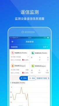 粤能投企业应用截图5