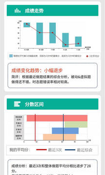 初中语法应用截图3