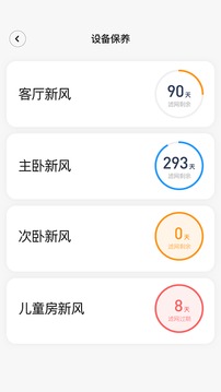 可瑞智联应用截图5