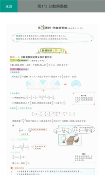 六年级数学上册人教版应用截图2