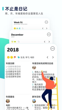 格志应用截图5