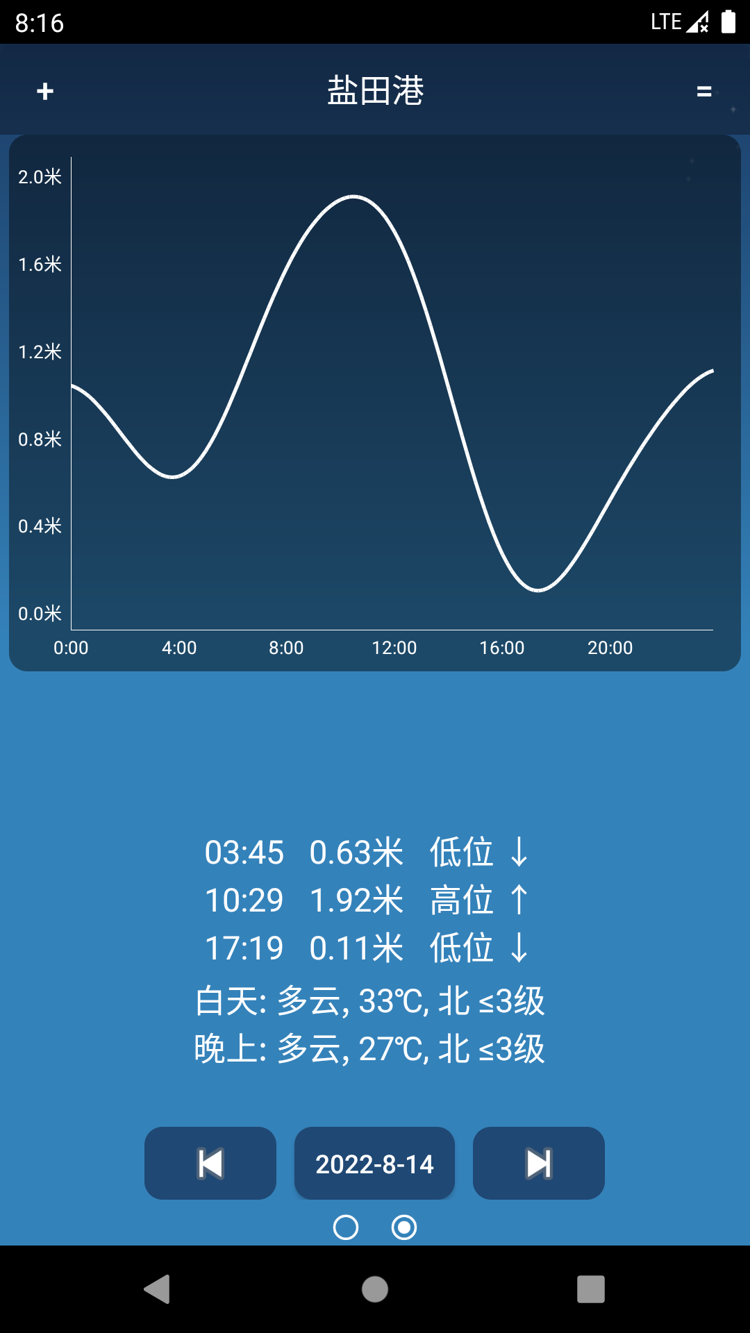 潮汐预报v3.0.3c截图3