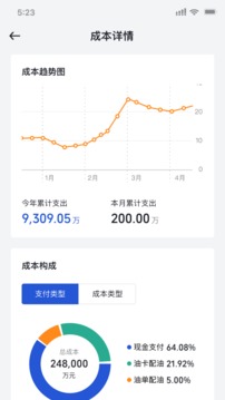 瑞和運(yùn)營(yíng)截圖