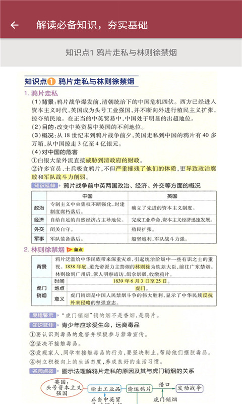 八年级历史帮截图3