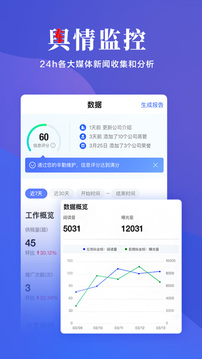 乐居号企业版应用截图5