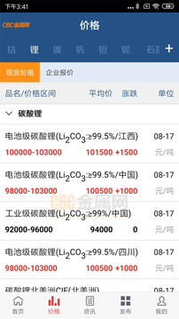 CBC金属应用截图3
