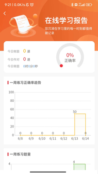 执业药师真题库APP应用截图4