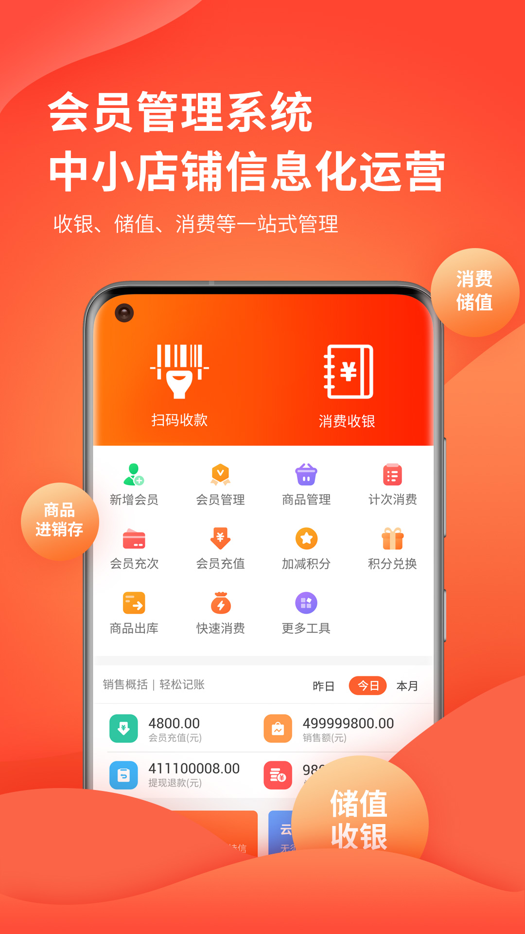 云上铺会员管理系统v2.37截图5