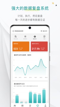 Todo清单应用截图4