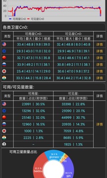 信号测试助手应用截图4