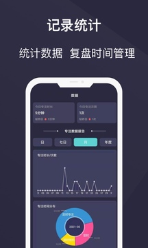 告别手机控应用截图4