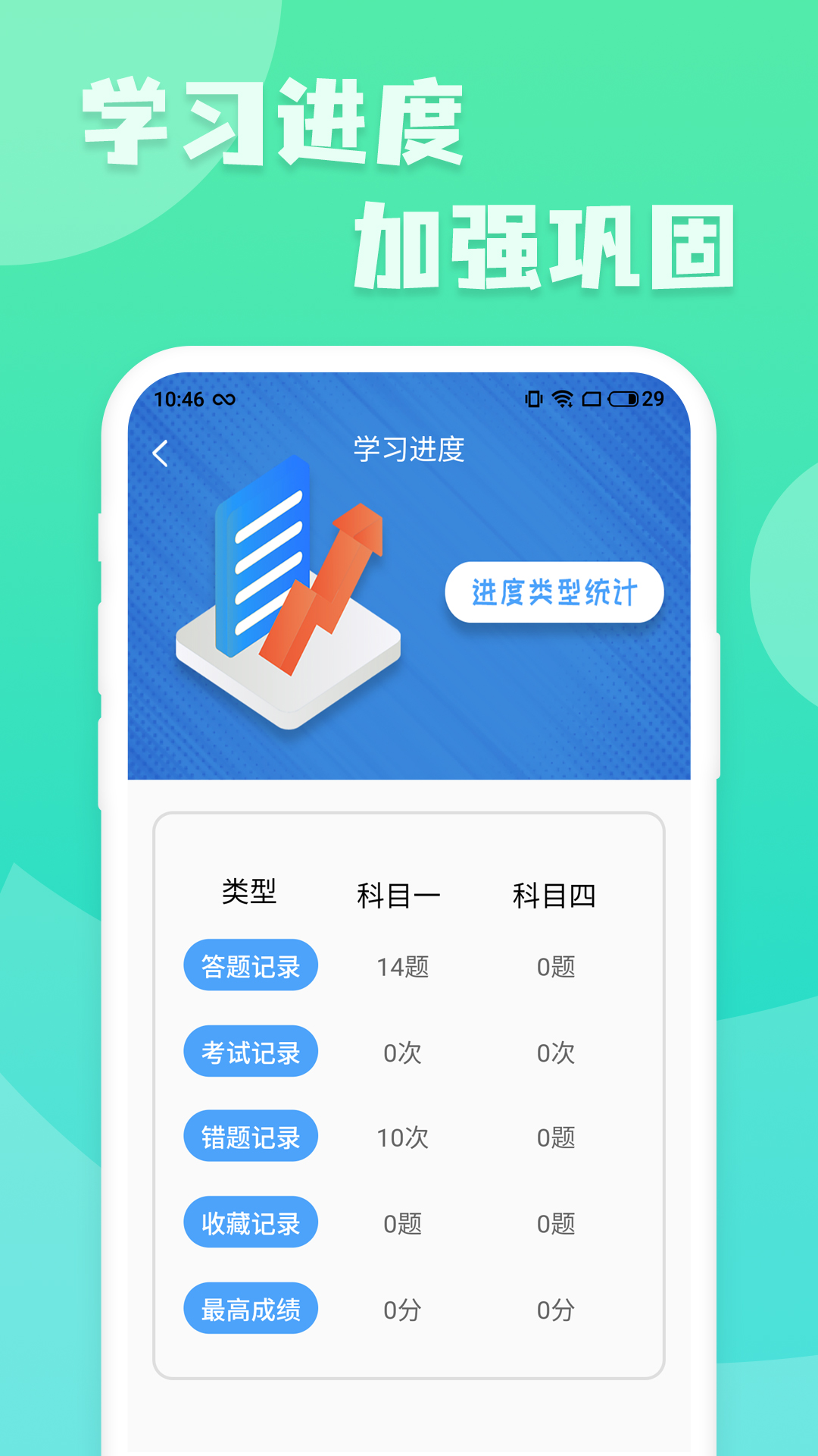 摩托车驾照一点通截图5