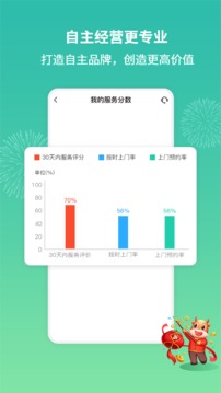 呆鸡哥师傅接单版应用截图3