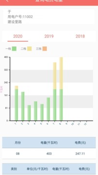 数字郴电应用截图5