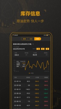 口袋原油应用截图3