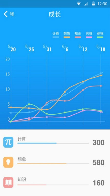 33IQv3.5.0截图1