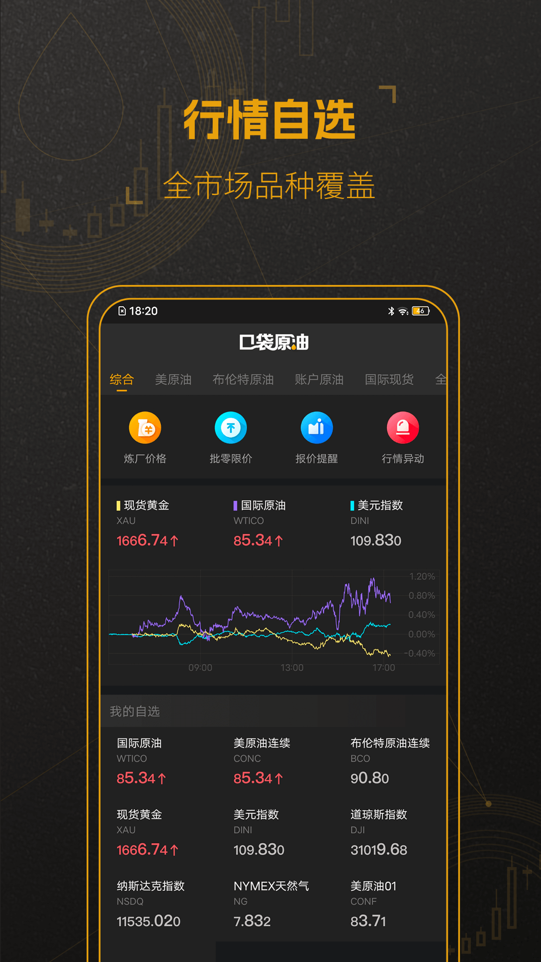 口袋原油截圖預(yù)覽