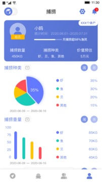 数字渔业应用截图4