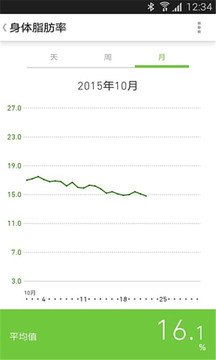 欧姆龙笔记应用截图4