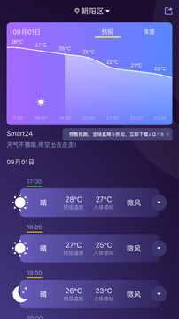 中國(guó)天氣截圖