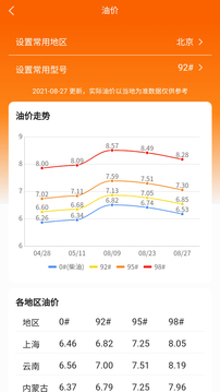 车主记账应用截图4