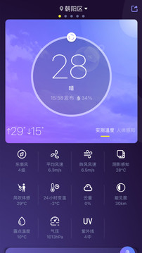 中國(guó)天氣截圖