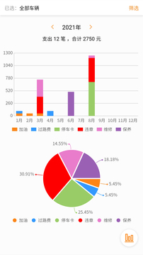 车主记账应用截图3