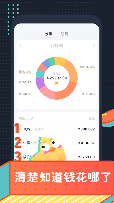 叨叨记账截图2