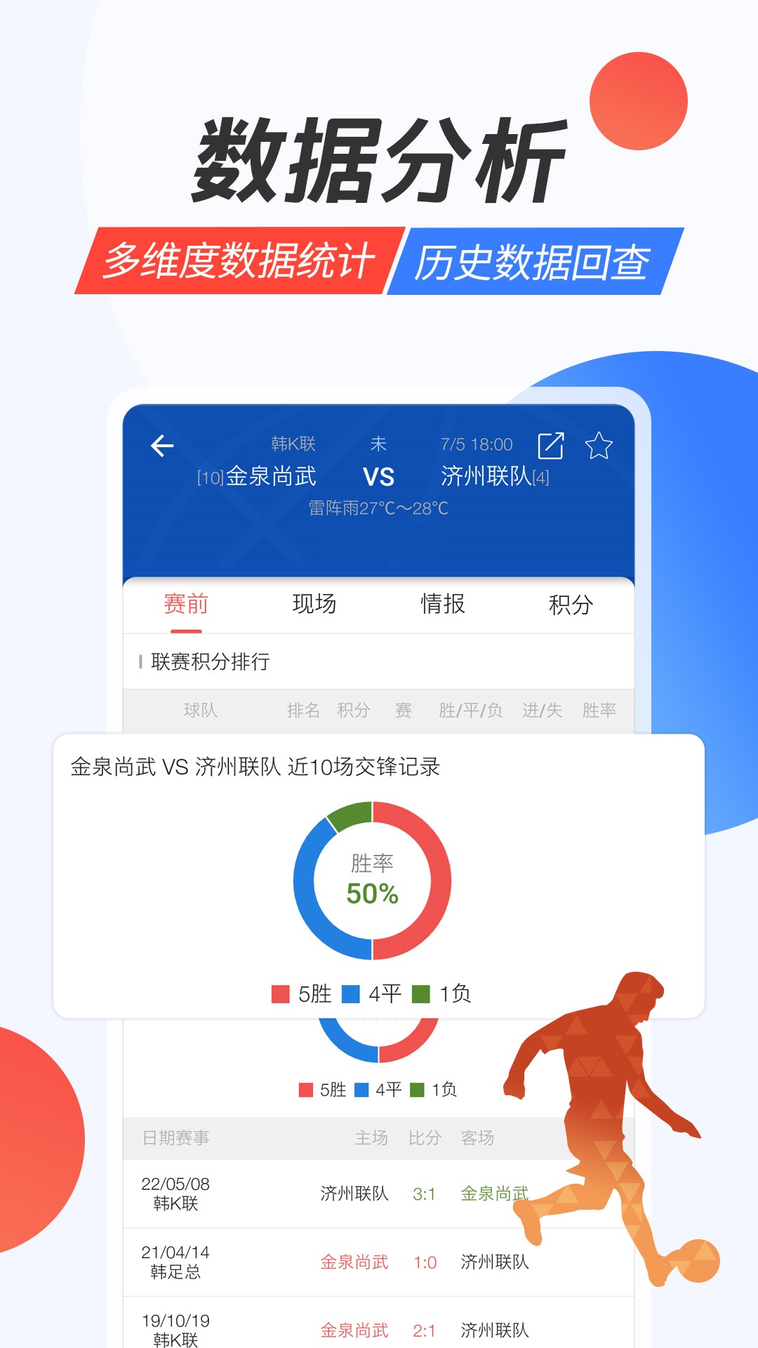 赛球探比分截图3