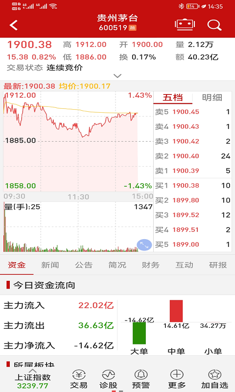 钱龙v5.90.59.00截图3