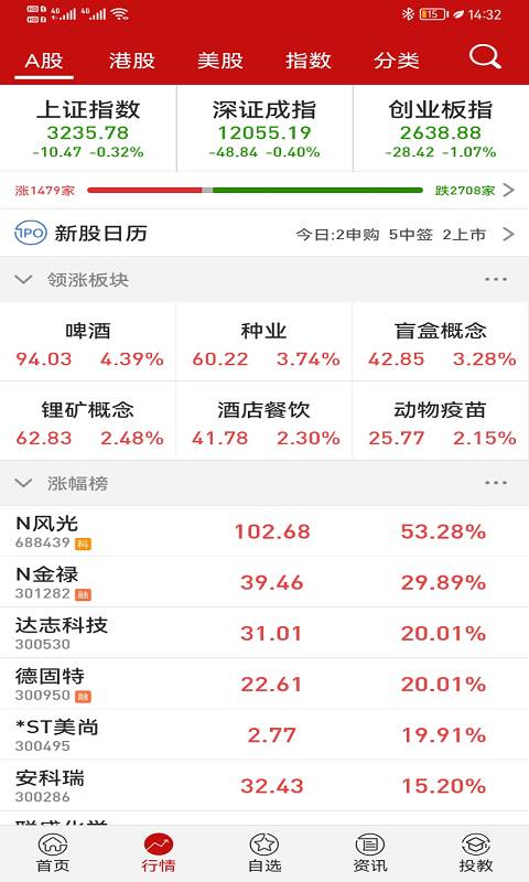 钱龙v5.90.59.00截图2