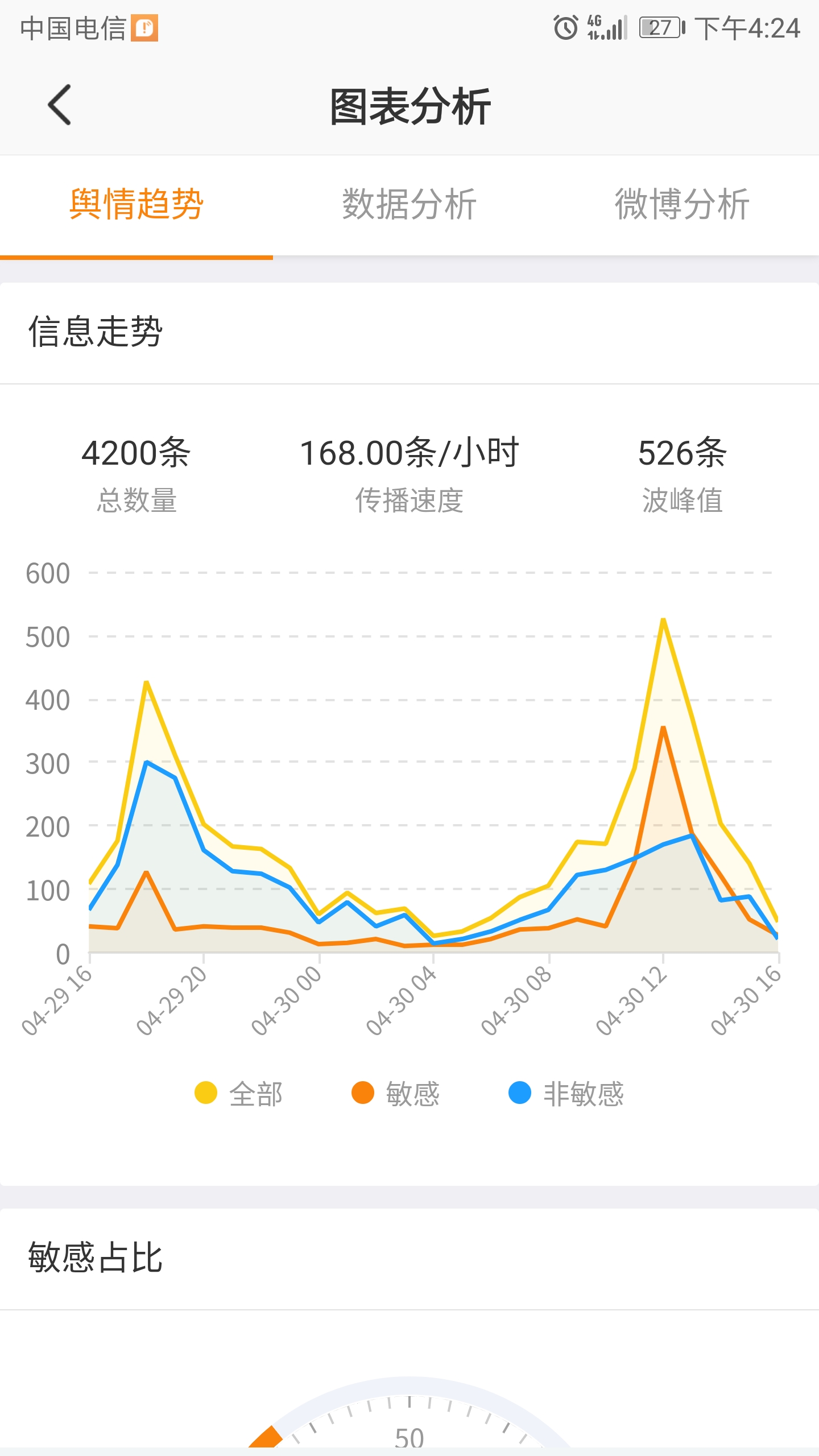 湖南舆情通截图4