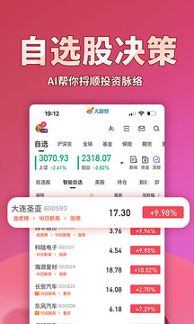 大智慧截圖