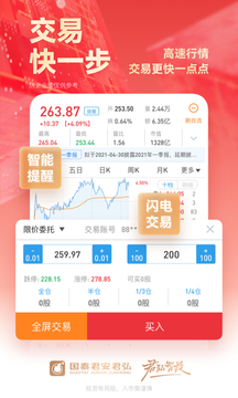 国泰君安君弘截图