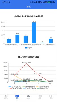 一城联盟应用截图2