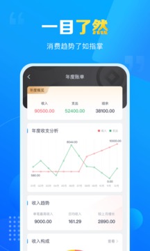 瘋狂賬單截圖