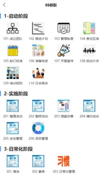 精益管理应用截图2
