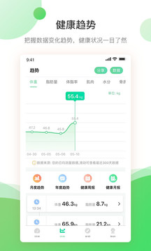 好體知截圖