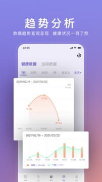 WOLO应用截图2